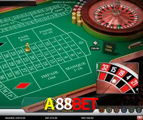 Explorando a Categoria de Eventos em Apostas na A88BET